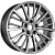 Диск KDW KD1740 7x17 5*108 Et:33 Dia:60,1 Grey Painted